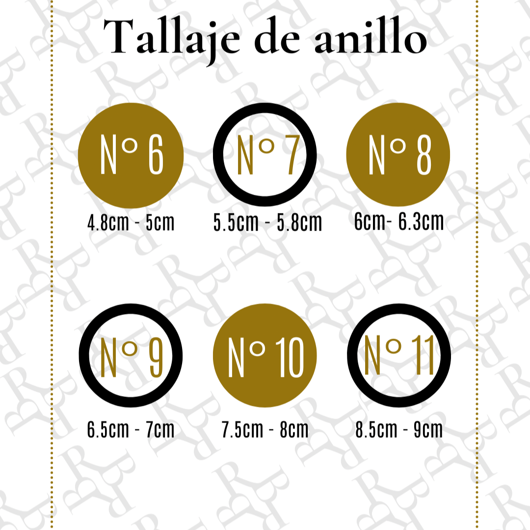Anillo Ónix